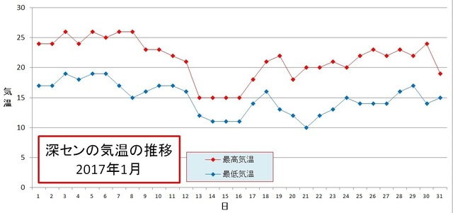 201701.jpg