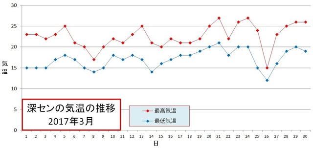 201703.jpg