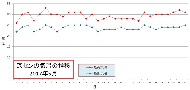 201705.jpg