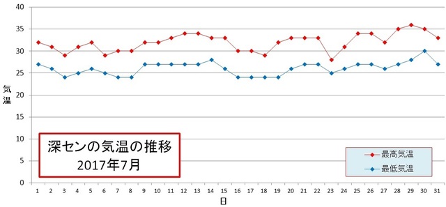 201707.jpg