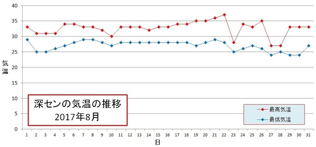 201708.jpg